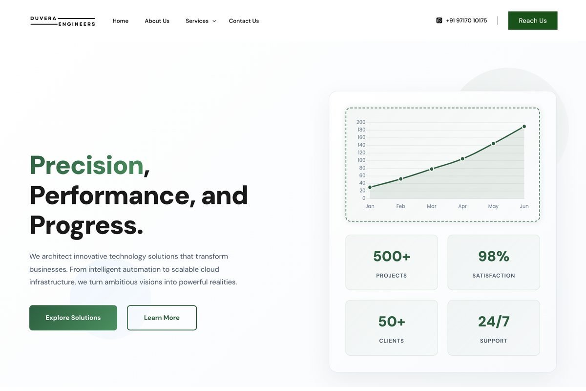 The Duvera Engineers website homepage, built by OceanStrive.